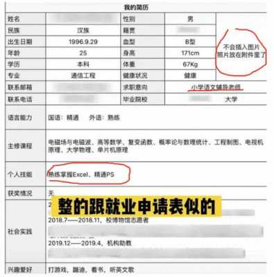 大学毕业生个人特长-大学毕业生特长模板-第3张图片-马瑞范文网