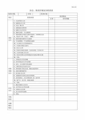 安全工作巡查检查表-第1张图片-马瑞范文网