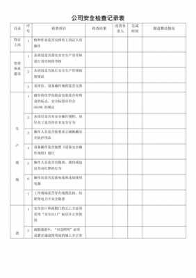 安全工作巡查检查表-第3张图片-马瑞范文网