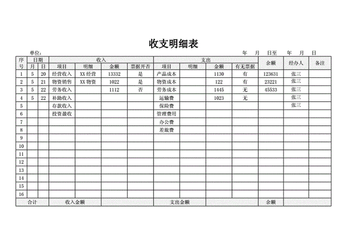  收入支出台账表格模板「收入支出记录表」-第2张图片-马瑞范文网