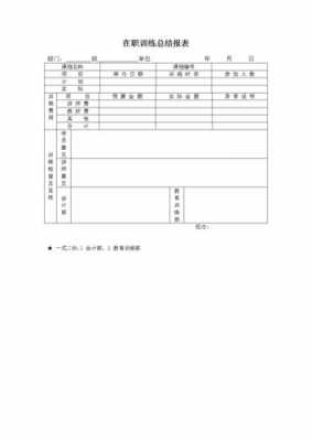 培训总结表-培训总结报告模板-第2张图片-马瑞范文网