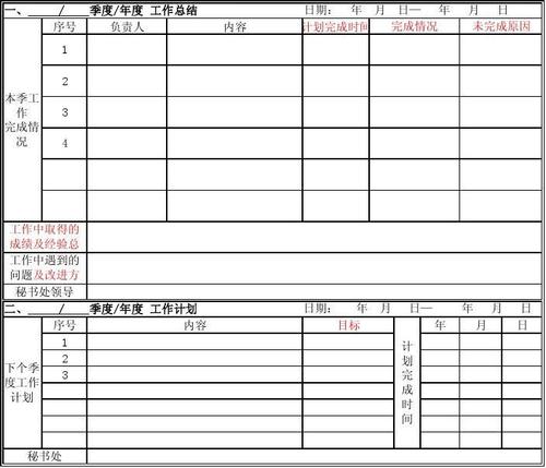 店铺季度计划模板_店铺季度总结怎么写-第3张图片-马瑞范文网