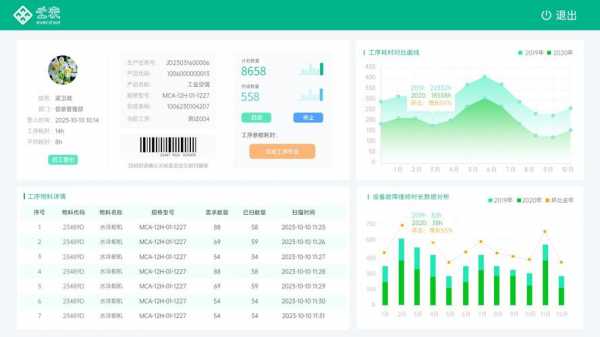  软件开发报告模板「软件开发报告模板怎么写」-第2张图片-马瑞范文网