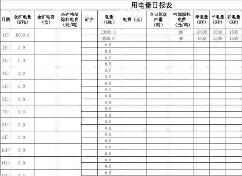 用电量测算模板-第3张图片-马瑞范文网