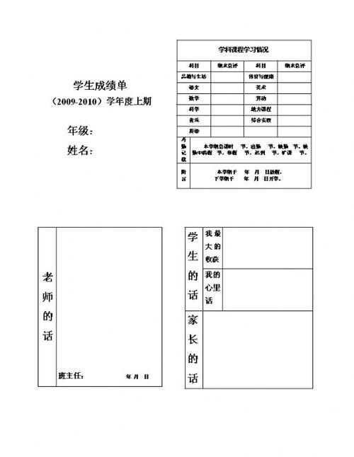 夸奖小学生成绩好的模板句子 夸奖小学生成绩好的模板-第2张图片-马瑞范文网