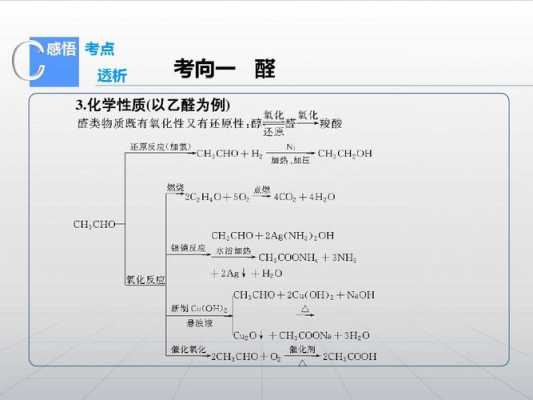 有机化学教学课件-有机化学基础教案模板-第3张图片-马瑞范文网