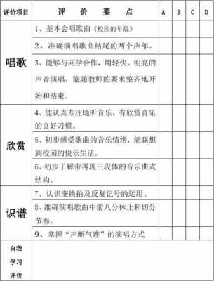  测评评报告模板「测评评价表」-第3张图片-马瑞范文网