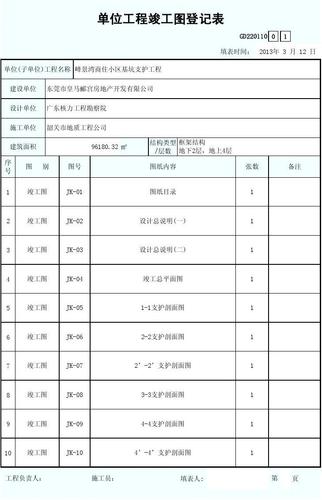 外墙涂料竣工图样本 外墙涂料竣工资料模板-第2张图片-马瑞范文网