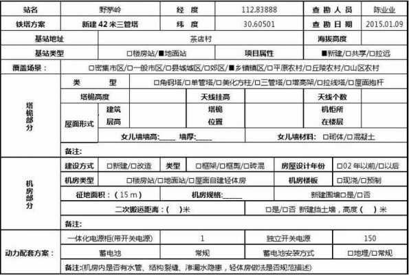 基站勘察的主要内容是什么?勘察时需获得哪些数据?-基站勘察信息表模板-第3张图片-马瑞范文网