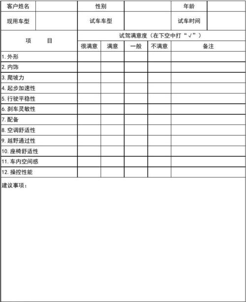  北京调查模板「北京调查组是干什么的」-第3张图片-马瑞范文网