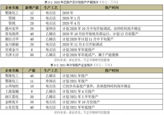 工艺部年度规划-工艺部年报模板-第3张图片-马瑞范文网