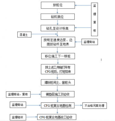 工艺部年度规划-工艺部年报模板-第1张图片-马瑞范文网