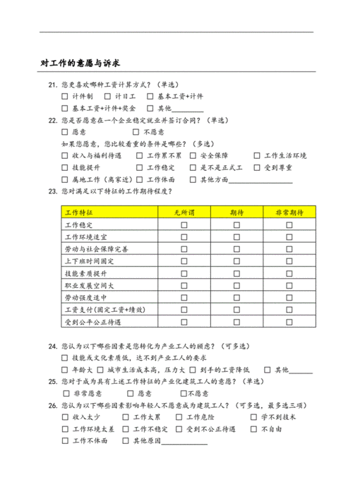 建筑问卷调查模板_建筑调查问卷怎么做-第2张图片-马瑞范文网