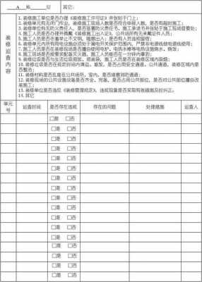 装修巡查表格模板,装修巡查内容 -第3张图片-马瑞范文网