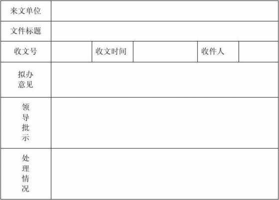 指挥部文件处理签模板（指挥部发文文号）-第3张图片-马瑞范文网