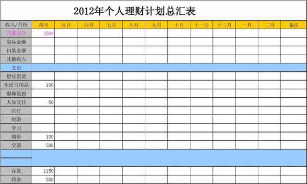 理财计划表模板-第3张图片-马瑞范文网