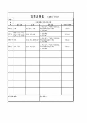 出差计划表格图片-出差计划书模板-第3张图片-马瑞范文网