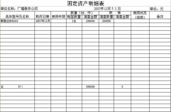 车辆固定资产台账模板,车辆固定资产表格 -第3张图片-马瑞范文网