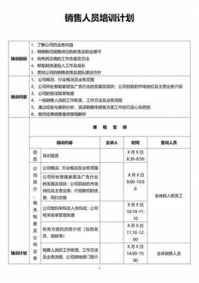 广告销售培训方案模板_广告业务培训主要内容-第2张图片-马瑞范文网