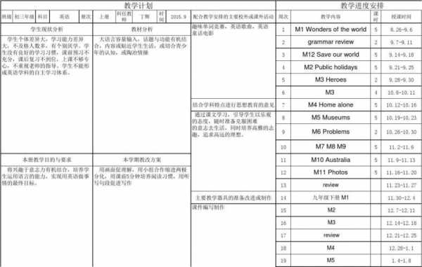  英语教学计划表模板「英语教学计划基本情况」-第2张图片-马瑞范文网