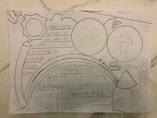 量一量数学手抄报模板,量一量手抄报怎么做二年级上册的 -第3张图片-马瑞范文网