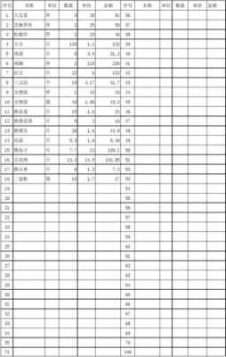 卫生材料盘点报告-卫材盘点分析模板-第2张图片-马瑞范文网