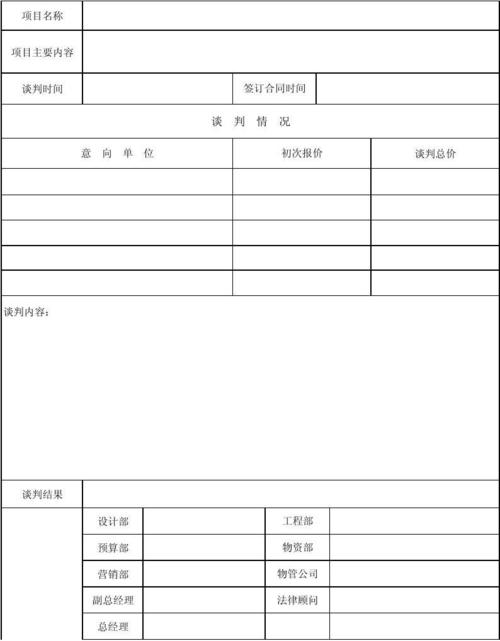 谈判记录有没有法律效力-谈判记录单模板-第1张图片-马瑞范文网