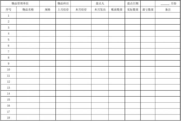 物流库房表格模板下载 物流库房表格模板-第2张图片-马瑞范文网