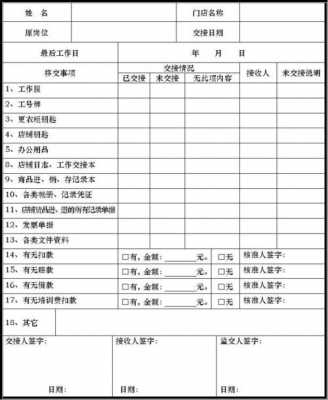 销售内勤工作交接模板图片-销售内勤工作交接模板-第1张图片-马瑞范文网