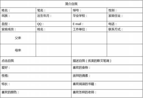  搞笑自我介绍表格模板「搞笑的自我介绍模板」-第2张图片-马瑞范文网