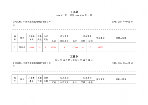 运输公司的工资单模板-第1张图片-马瑞范文网