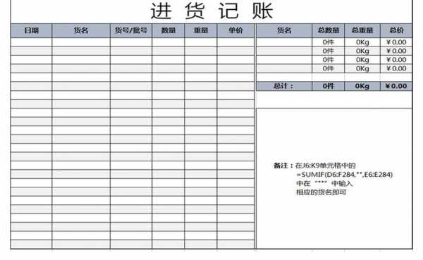 进出口公司手工帐模板图-第2张图片-马瑞范文网