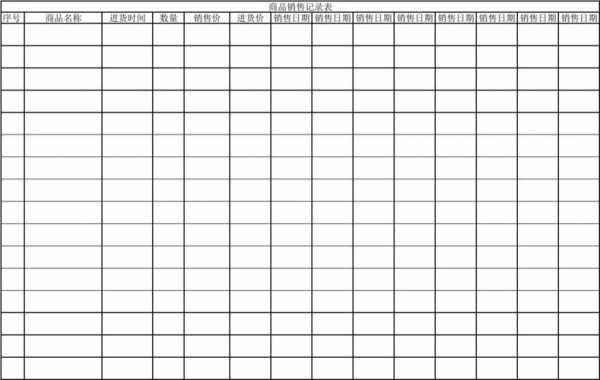销售记录表格模板下载,销售记录怎么写写 -第1张图片-马瑞范文网