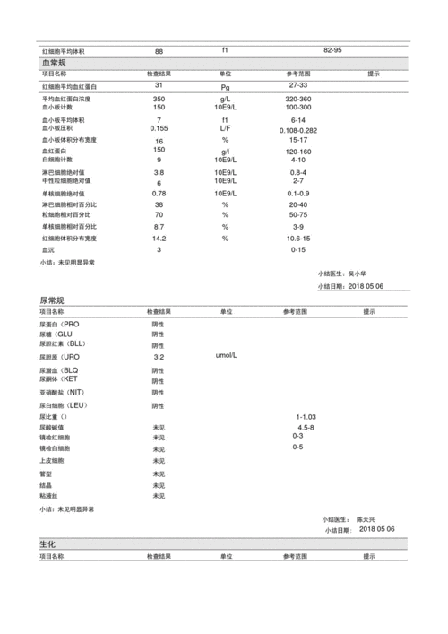 入职体检结果模板图片 入职体检结果模板-第1张图片-马瑞范文网