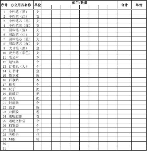 办公室办公用品汇总表-第3张图片-马瑞范文网