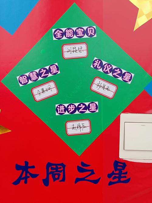 幼儿园一日之星模板怎么写-幼儿园一日之星模板-第1张图片-马瑞范文网