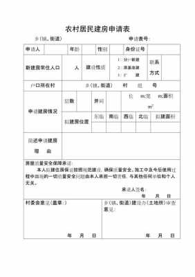 民宅报建人申请模板,民宅报建人申请模板范文 -第2张图片-马瑞范文网