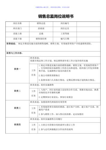 销售岗位描述的内容范文-销售岗位描述模板-第1张图片-马瑞范文网