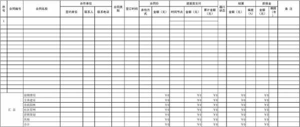 财务合同台账模板下载,财务合同台账模板下载打印 -第2张图片-马瑞范文网