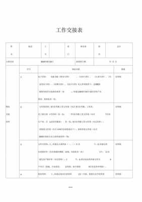 人事行政交接报告模板_行政工作交接表范文-第3张图片-马瑞范文网