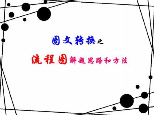 高考图文转换流程图ppt模板（高考语文图文转换题解答技巧ppt）-第2张图片-马瑞范文网