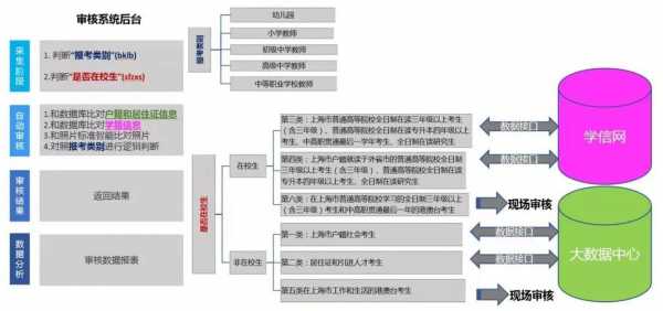 小学笔试教学设计模板_小学教师资格证笔试教学设计模板-第2张图片-马瑞范文网