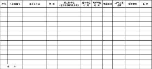 扣减单的模板,扣减项是什么意思 -第1张图片-马瑞范文网