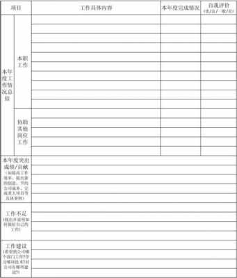  总结登记表模板「总结表怎么写」-第2张图片-马瑞范文网