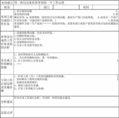  总结登记表模板「总结表怎么写」-第3张图片-马瑞范文网