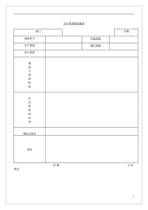 生产异常改善报告模板,生产异常情况分析及对策 -第2张图片-马瑞范文网