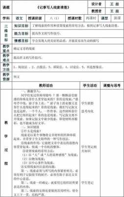  写人记事教案模板「写人记事教案模板怎么写」-第2张图片-马瑞范文网