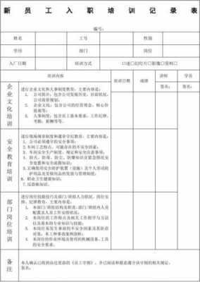 入职培训记录表模板-入职培训模板-第1张图片-马瑞范文网