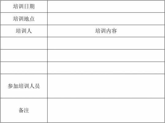 入职培训记录表模板-入职培训模板-第3张图片-马瑞范文网