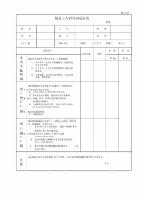 入职培训记录表模板-入职培训模板-第2张图片-马瑞范文网